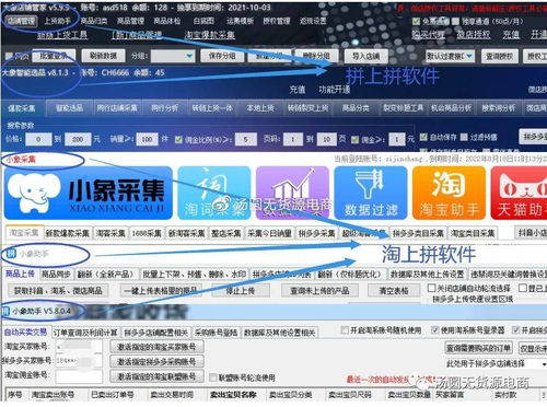 小象店群软件 赋能电商生态，开启贴牌代理与一站式发货新篇章